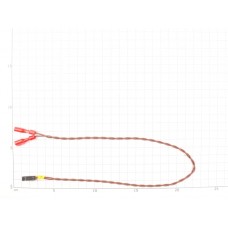 Connection f. test gas block